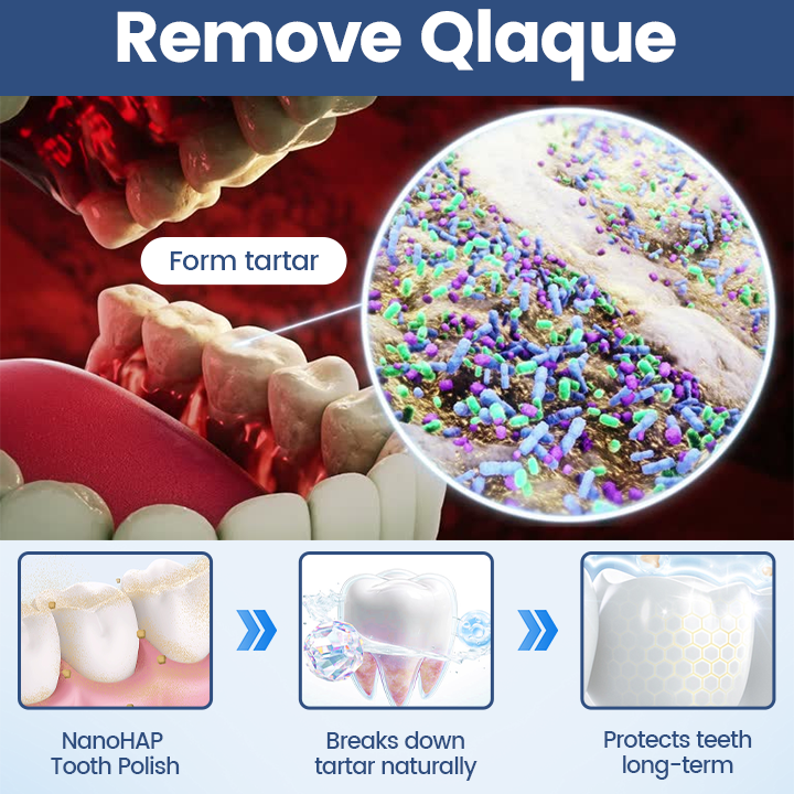 Ceoerty® NanoHAP Tooth Polish - Instant Clean Smile 🌸