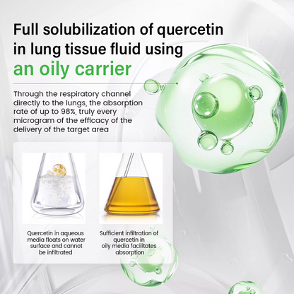 Timilk® Pulmovia Quercetin Lung Detox Inhaler