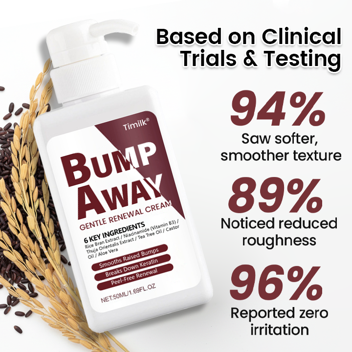 Timilk® BumpAway Gentle Renewal Cream
