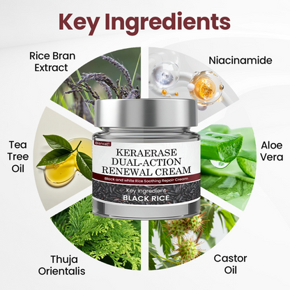Biancat®KeraErase Dual-Action Renewal Cream