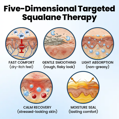 Timilk® Squalane Repair & Soothing Cream