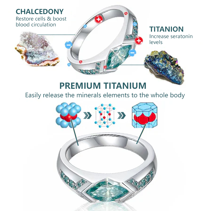 CZTICLE® Magnetology Moissanite Diamond Ring