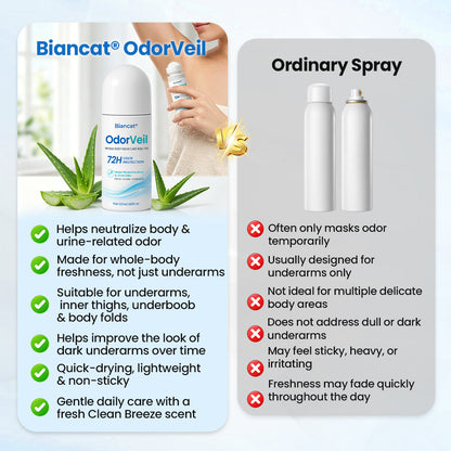 Biancat® OdorVeil Whole Body Odor Care Roll-On