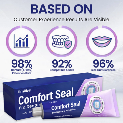 Timilk® Comfort Seal Pro Denture Adhesive 🦷 New Formula