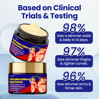 Timilk® 24K Golden FatBurn Nano Essence