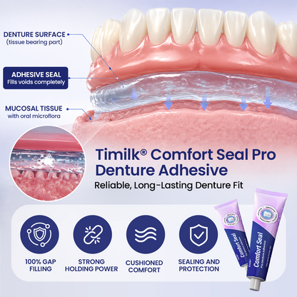 Timilk® Comfort Seal Pro Denture Adhesive 🦷 New Formula