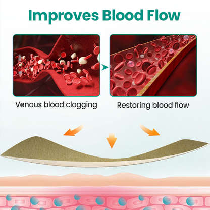 Timilk® LegRenew Varicose Veins Patch✨