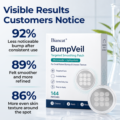 Biancat® BumpVeil Targeted Smoothing Patch