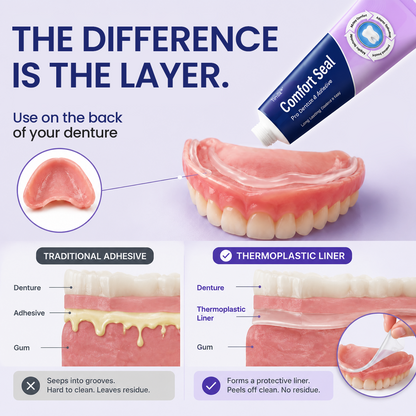 Timilk® Comfort Seal Pro Denture Adhesive 🦷 New Formula