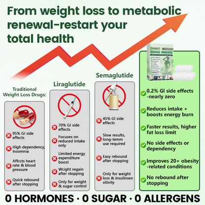 Timilk® Moringa · Berberine + NAD+ 10-in-1 Nano Microneedle Patch